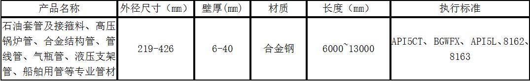 無縫鋼管熱處理產品1.jpg